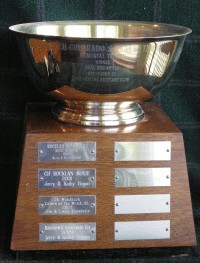 CYT Trophy